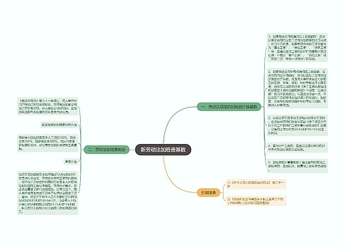 新劳动法加班费基数