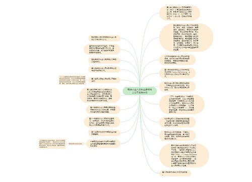 期货从业人员执业资格网上公示实施办法 期货从业人员执业资格网上公示实施办法