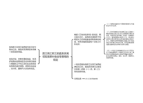 因工死亡职工的直系亲属领取丧葬补助金等费用的规定