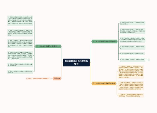 劳动调解委员会的职责有哪些