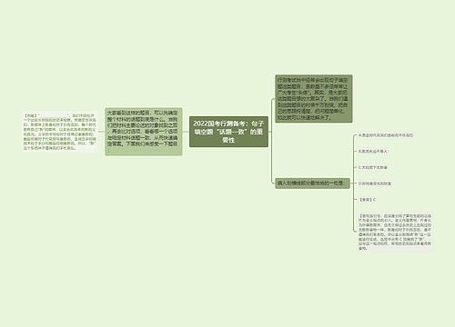 2022国考行测备考：句子填空题“话题一致”的重要性