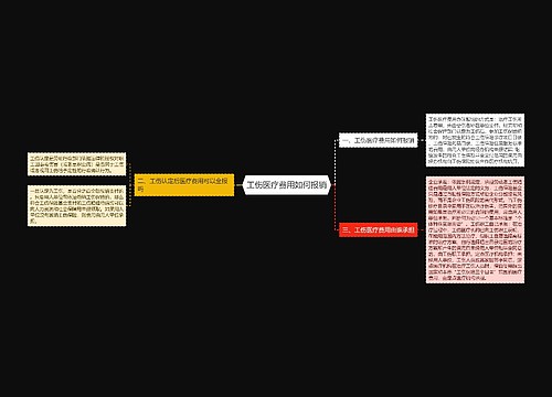 工伤医疗费用如何报销