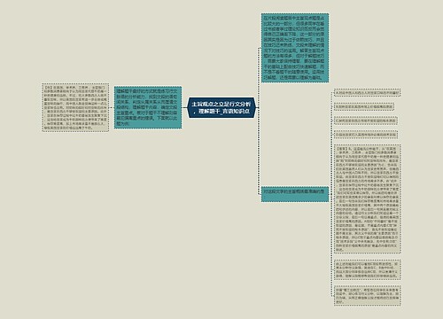 主旨观点之立足行文分析，理解题干_言语知识点