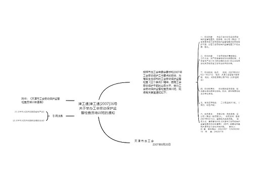 津工通|津工通[2007]36号关于举办工会劳动保护监督检查员培训班的通知