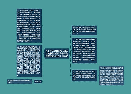 关于军队企业贯彻《国务院关于企业职工养老保险制度改革的决定》的通知 关于军队企业贯彻《国务院关于企业职工养老保险制度改革的决定》的通知