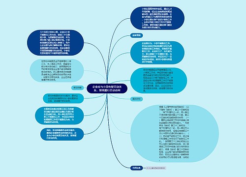 企业应与小李恢复劳动关系，继续履行劳动合同