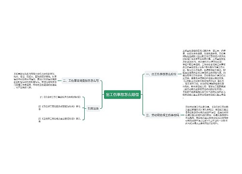 出工伤事故怎么赔偿