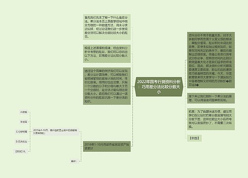 2022年国考行测资料分析：巧用差分法比较分数大小