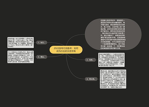 2022国考行测备考：如何成为行走的汉语字典