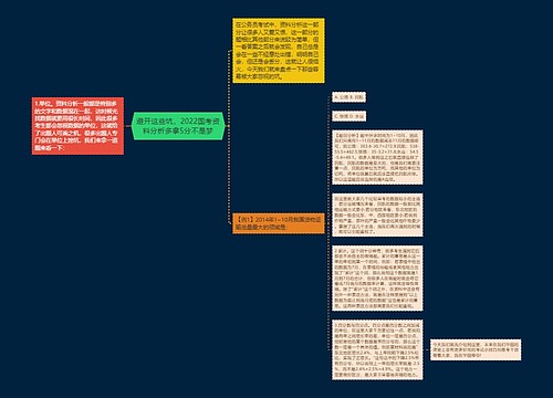 避开这些坑，2022国考资料分析多拿5分不是梦