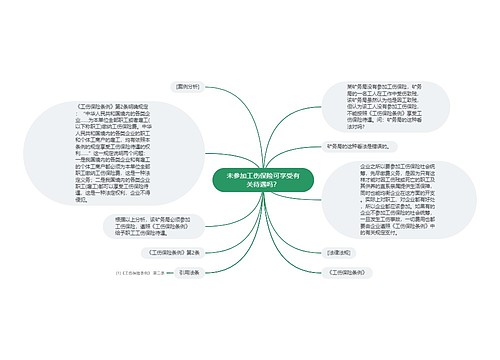 未参加工伤保险可享受有关待遇吗？