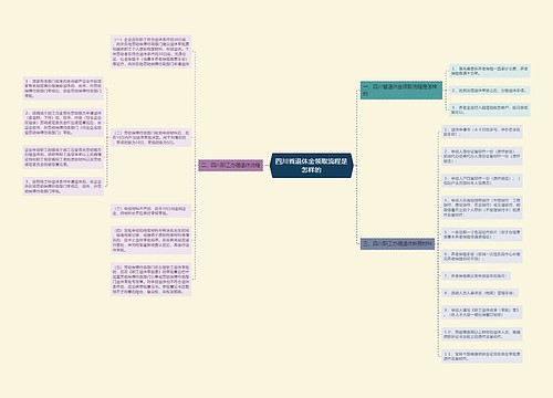 四川省退休金领取流程是怎样的