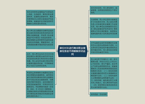 单位对未进行离岗职业健康检查者不得解除劳动合同