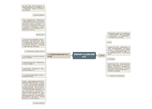 逻辑判断中论证题的做题技巧