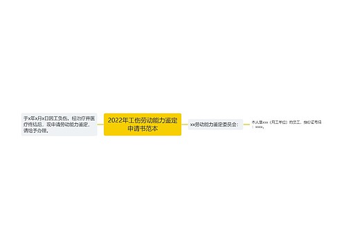 2022年工伤劳动能力鉴定申请书范本