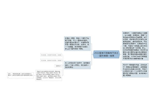 2022国考行测备考干货之-图形推理一笔画