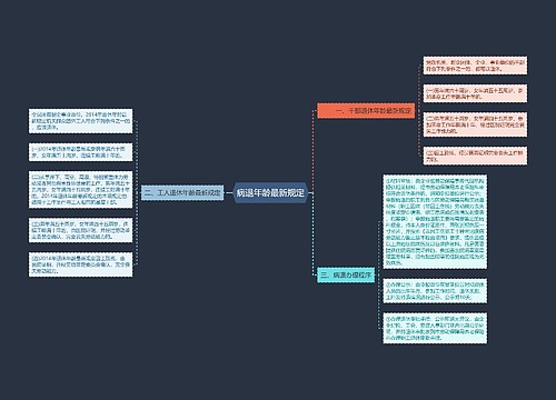 病退年龄最新规定