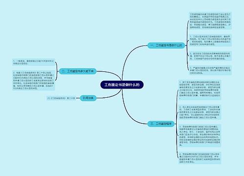 工伤鉴定书是做什么的