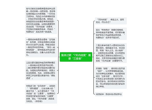 集体讨薪“7天内结案”需要“三要素”