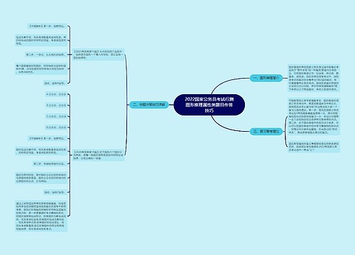 2022国家公务员考试行测图形推理属性类题目作答技巧