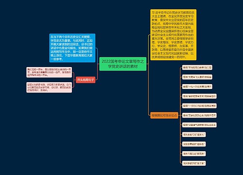 2022国考申论文章写作之学党史讲话的素材