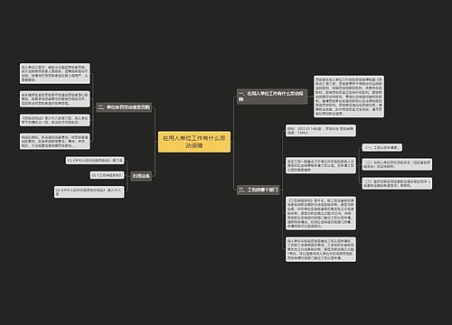 在用人单位工作有什么劳动保障