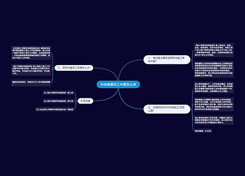 劳务派遣员工年假怎么休