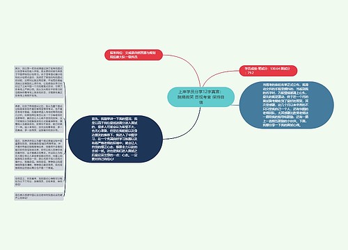 上岸学员分享12字真言：脱稿微笑 目视考官 保持自信