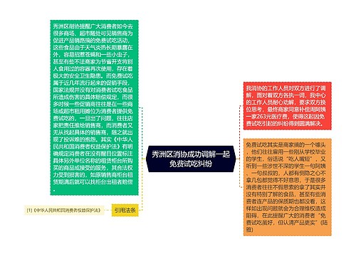 秀洲区消协成功调解一起免费试吃纠纷