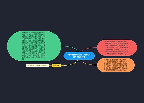 商家自行设定的“最低消费”是否合法