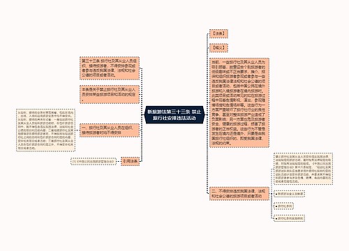 新旅游法第三十三条 禁止旅行社安排违法活动