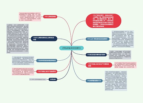 《预包装食品标签通则》