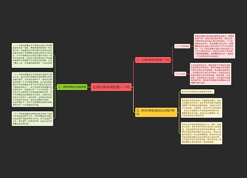 社保和养老保险是一个吗