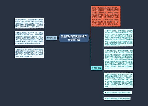 流通领域商品质量抽检存在哪些问题