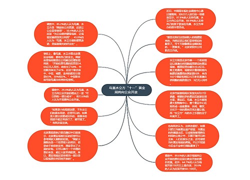  鸟巢水立方“十一”黄金周将向公众开放 