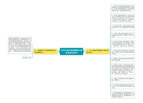 2022年医疗损害赔偿计算标准是怎样的