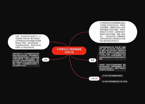 与同事发生口角被解雇能否索补偿