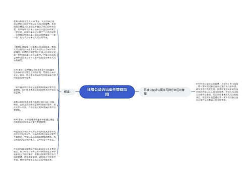 环境公益诉讼案件管辖范围