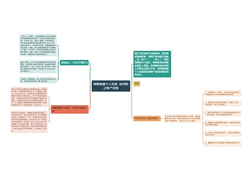 网购泄露个人信息  如何防止财产受损