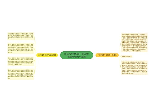 挡住汽车维权路：举证难/鉴定难/责任认定难