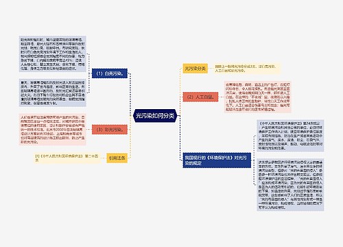 光污染如何分类