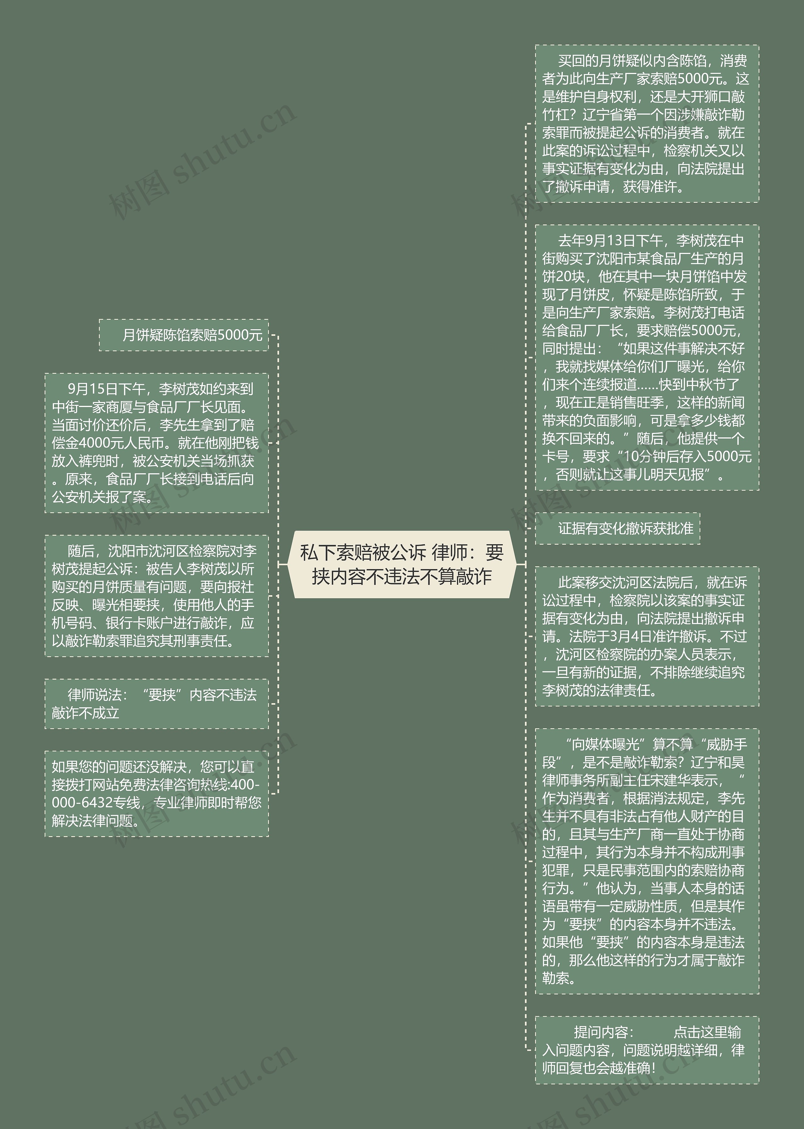 私下索赔被公诉 律师：要挟内容不违法不算敲诈