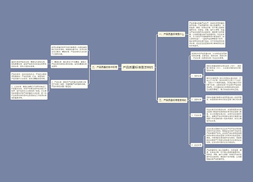 产品质量标准是怎样的