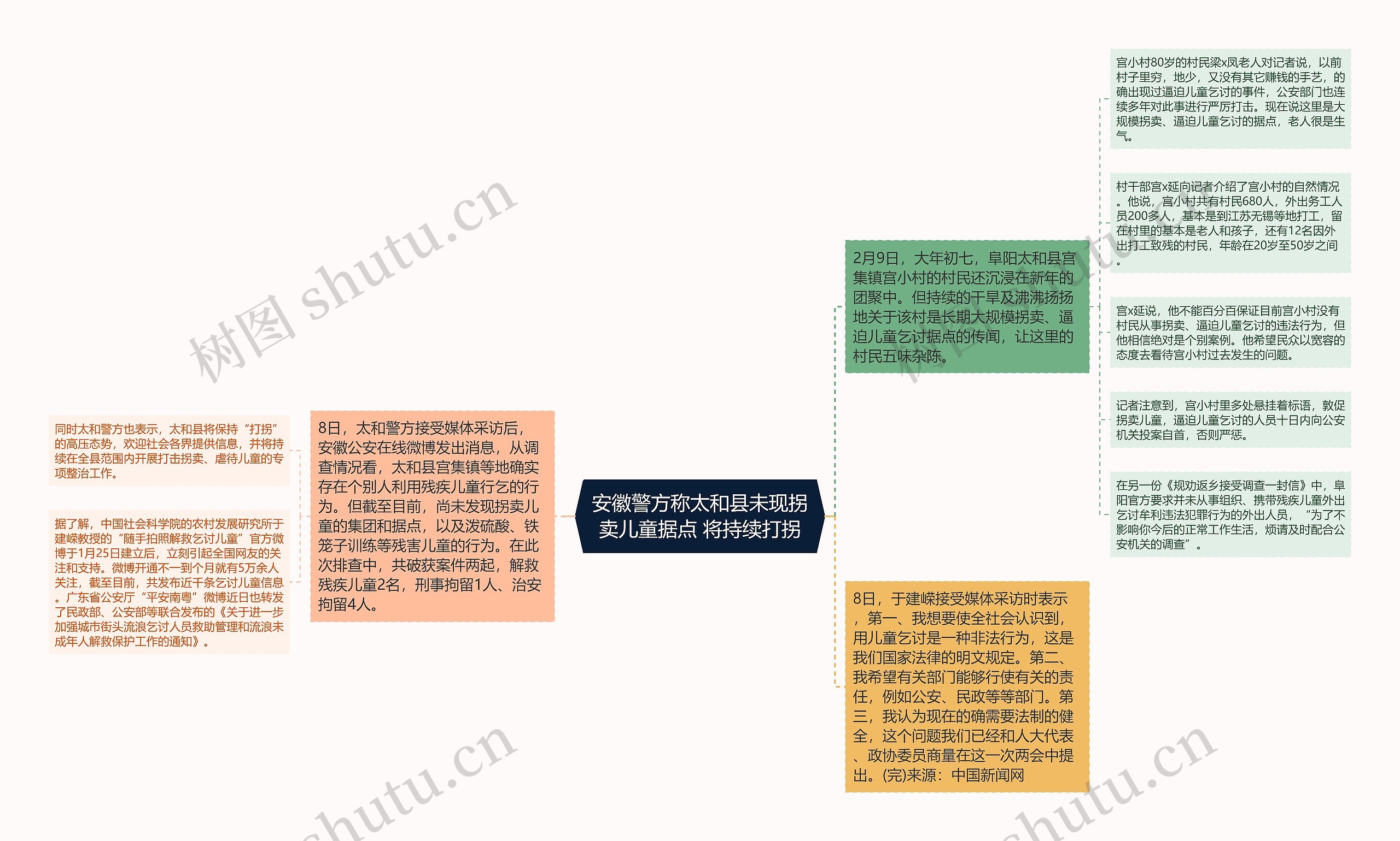 安徽警方称太和县未现拐卖儿童据点 将持续打拐