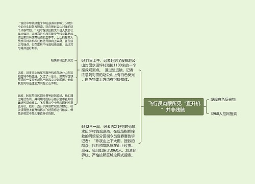  飞行员肉眼所见“直升机”并非残骸 