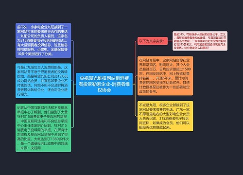 央视曝光维权网站借消费者投诉勒索企业-消费者维权协会