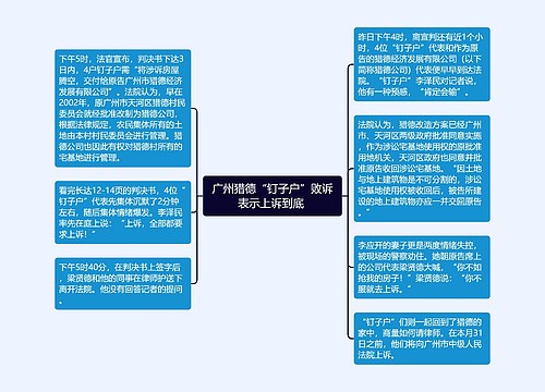  广州猎德“钉子户”败诉 表示上诉到底 