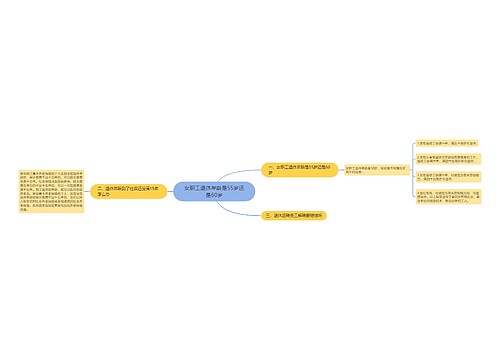 女职工退休年龄是55岁还是60岁