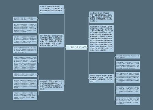 　“职业打假人”少了