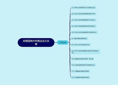 论我国地方环境立法之完善